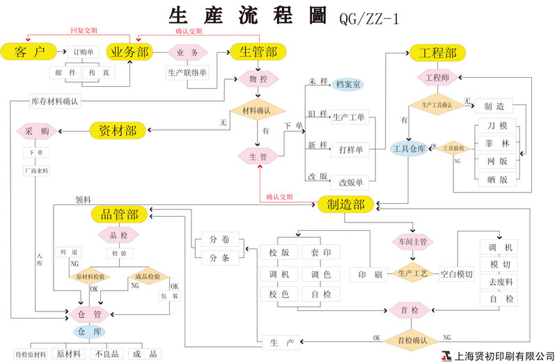 米乐易游官网入口